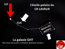 Suivez des yeux l'étoile polaire ! Compte rendu du CTE du 29 janvier 2018  5/02/18 Suivez des yeux l'étoile polaire ! Compte rendu du CTE du 29 janvier 2018  5/02/18
