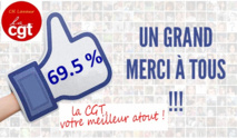 Un grand merci à tous !!!   10/12/18