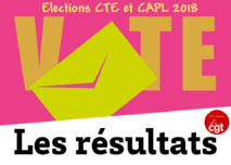 Ce succès c'est aussi le votre !  13/12/18