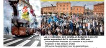 Il est urgent d'agir pour la santé !   7/11/19