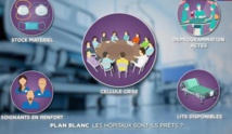 Plan blanc dans les hôpitaux  12/03/20
