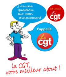 Avancement d'échelon et de grade dans la FPH   7/09/20