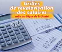 Grilles de revalorisation des salaires suite au Ségur: Infirmiers Catégorie B  21/07/21