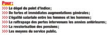 Cliquer sur les revendications