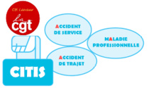 Congé pour Invalidité Temporaire Imputable au Service (CITIS)  25/9/23