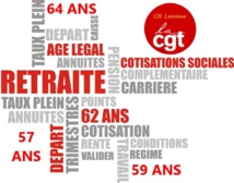 Age d'ouverture des droits à la retraite suite réforme 2023  4/11/23