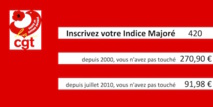 Calculez votre perte de salaire depuis le gel du point d'indice    20/01/16