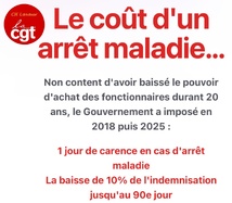 Le coût d'un arrêt maladie !     1/05/25