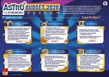 A qui le tour ? Cliquez sur l'Astro Budget 2026 pour voir qui paie le budget ! 6/11/25