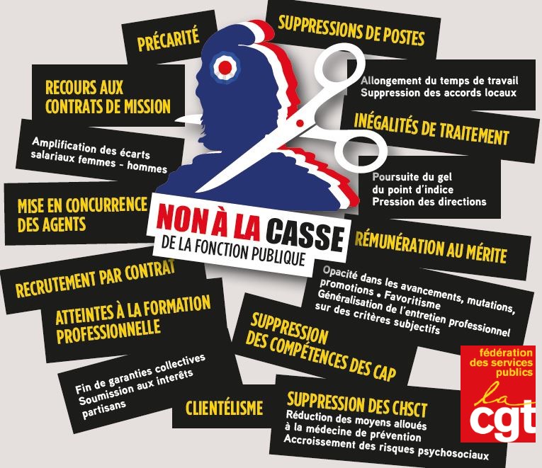 NON à la casse de la Fonction Publique   6/05/19