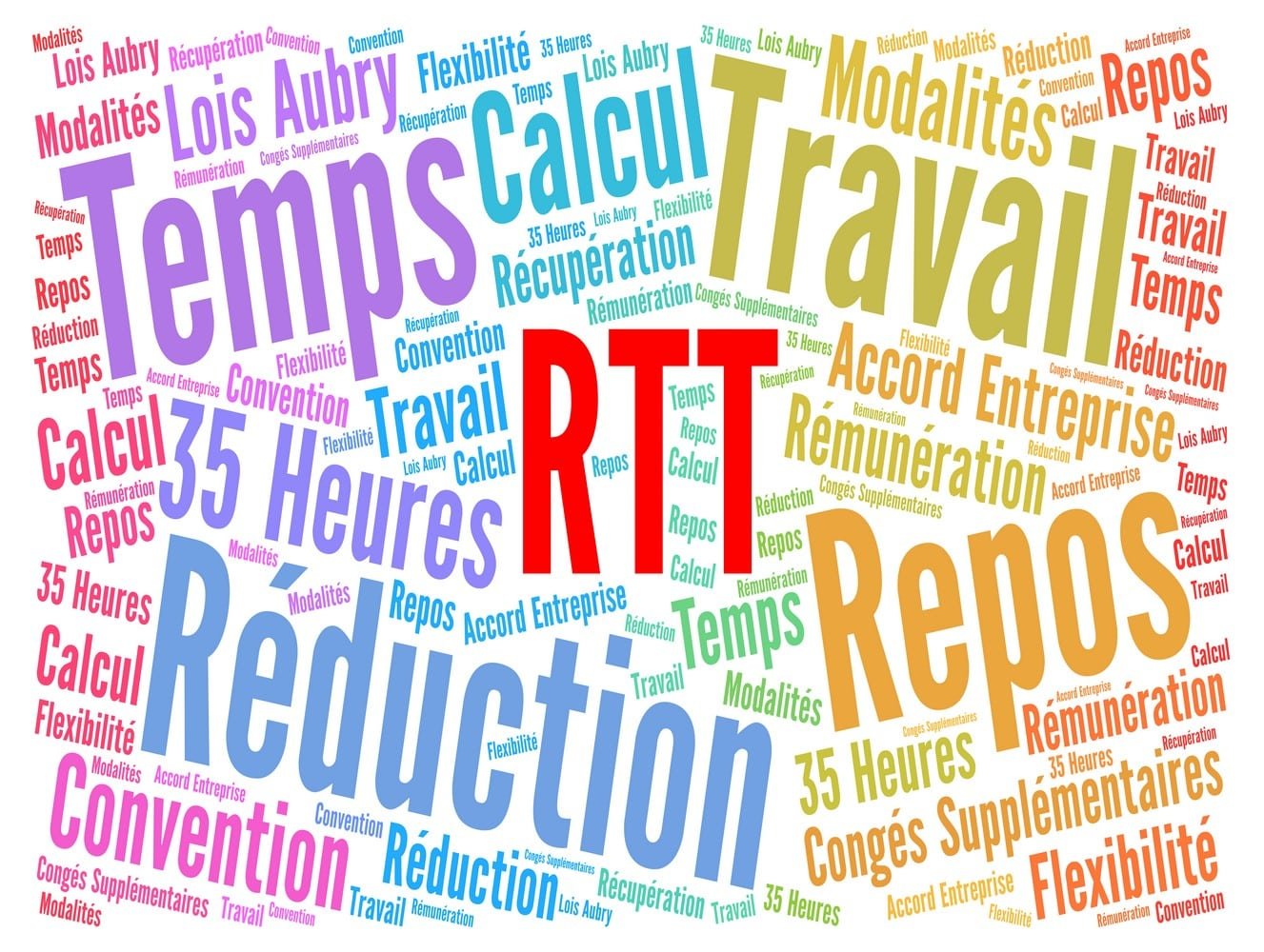 La réduction du temps de travail  9/12/21