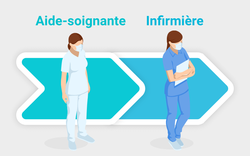 Accès direct pour certaines AS à la 2ème année de formation IDE  13/07/23