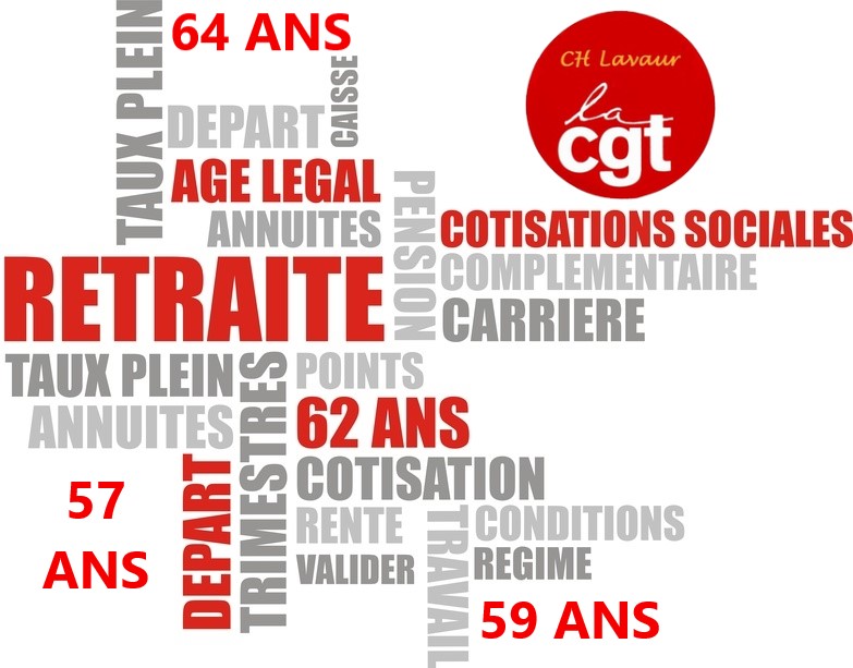 Age d'ouverture des droits à la retraite suite réforme 2023  4/11/23