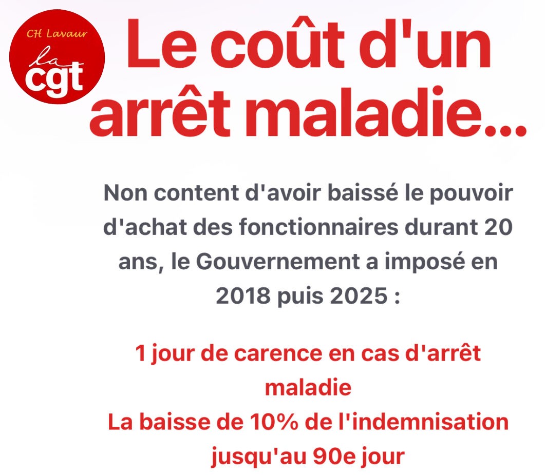 Le coût d'un arrêt maladie !     1/05/25