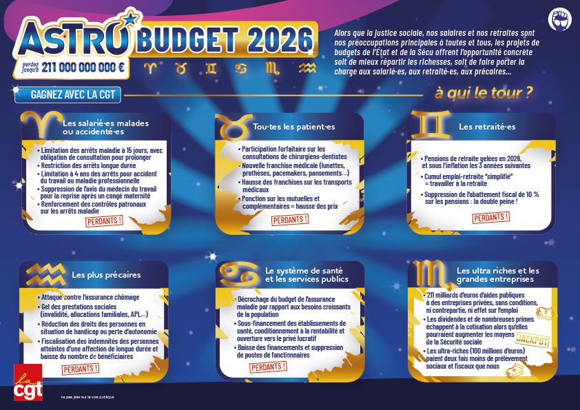 A qui le tour ? Cliquez sur l'Astro Budget 2026 pour voir qui paie le budget ! 6/11/25