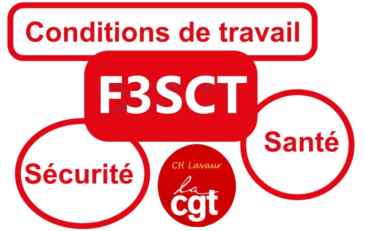 Dysfonctionnements majeurs: les réponses du directeur sont irrecevables. Compte rendu de la F3SCT du 7 avril 2026  16/04/26